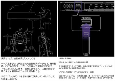 画像7: 【送料別・代引不可】YAMAHA SILENT Piano YUS3SH3