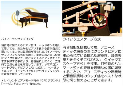 画像6: 【送料別・代引不可】YAMAHA SILENT Piano YUS3SH3