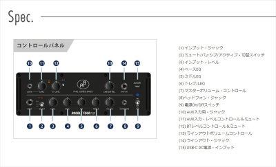 画像3: PHIL JONES BASS　Double Four Plus Black