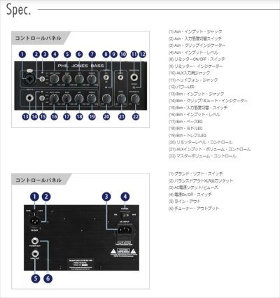 画像3: PHIL JONES BASS　Bass Cub2 Black