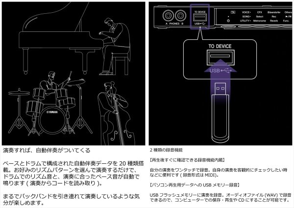 画像7: 【送料別・代引不可】YAMAHA SILENT Piano YUS5WN-SH3 (7)