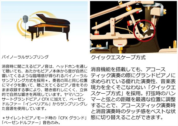 画像6: 【送料別・代引不可】YAMAHA SILENT Piano YUS5WN-SH3 (6)
