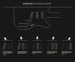 画像9: PRS (Paul Reed Smith)　Bolt-On - Silver Sky Rosewood Dodgem Blue (9)