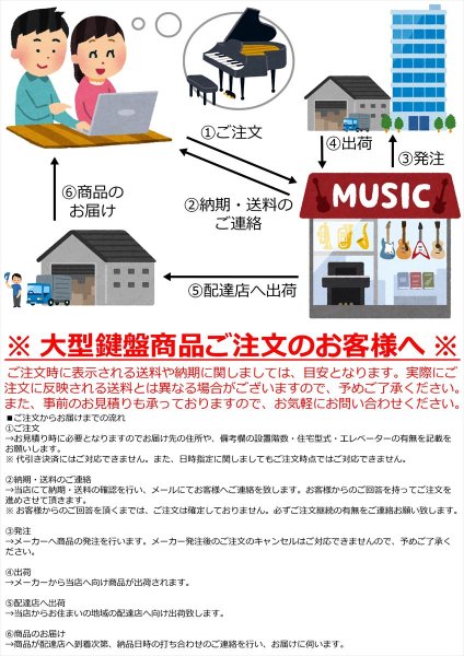 画像2: 【送料別・代引不可・北九州市近辺のみ】YAMAHA Clavinova CVP-905B ブラックウッド調 (2)