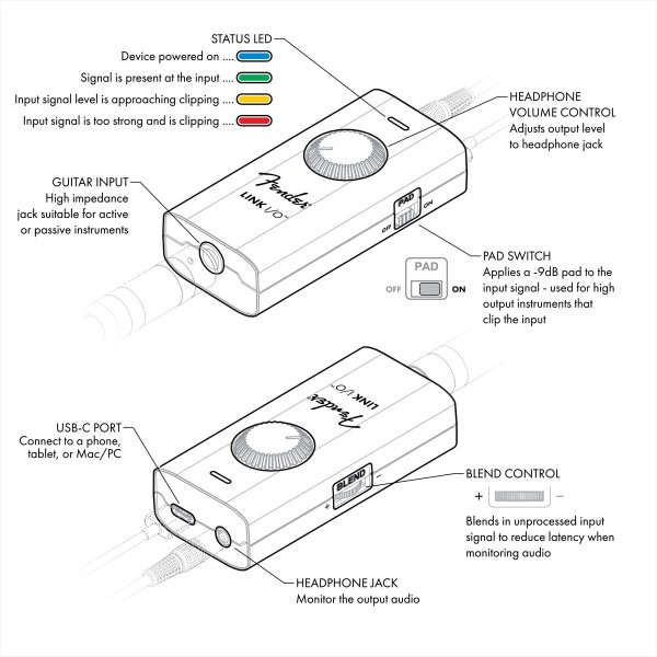 画像8: Fender Fender Link I/O (8)
